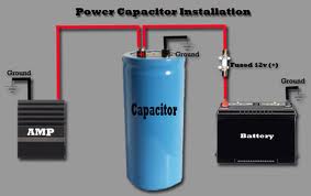 Power Capacitor